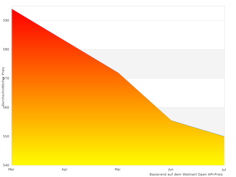 Farbfoto mit XLS Lederkombi