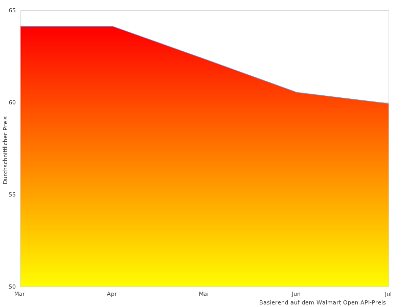 Elegante Dreikant-Buntstift STABILO-Fotografien