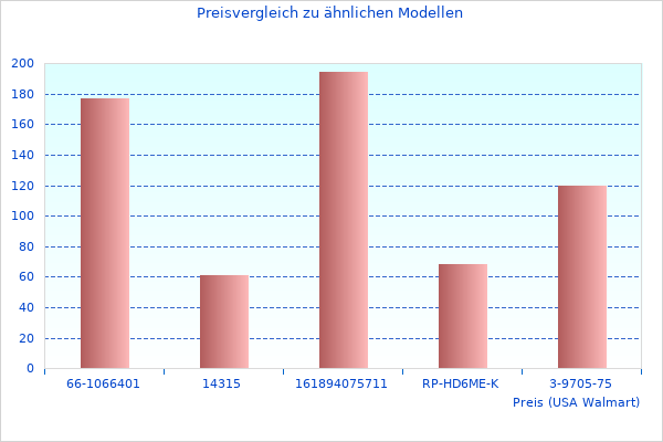 1 TB-Bilder wie dieses