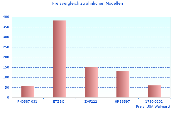 Neue Fakten und Bilder zu Megapixel Live hat tolle Kommentare bekommen