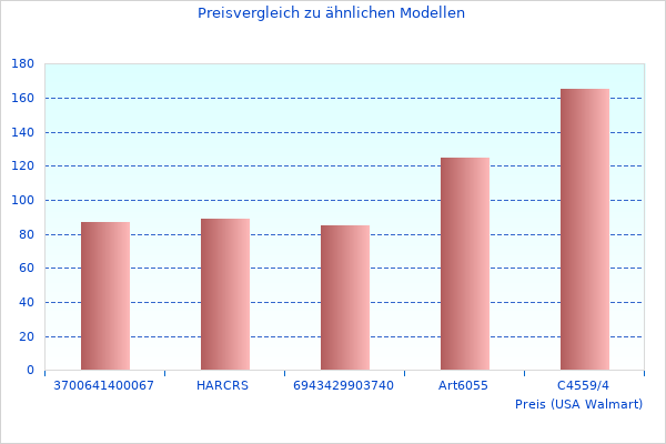 Ordentliches Martens 1460-Bild hier