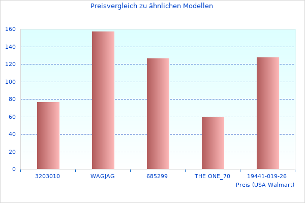 A5 Kleines Bericht 2023 hier am Werk